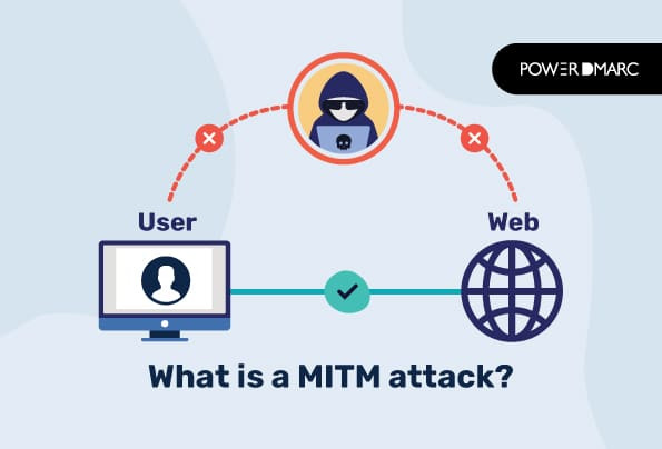 출처: https://powerdmarc.com/ko/what-is-a-mitm-attack/